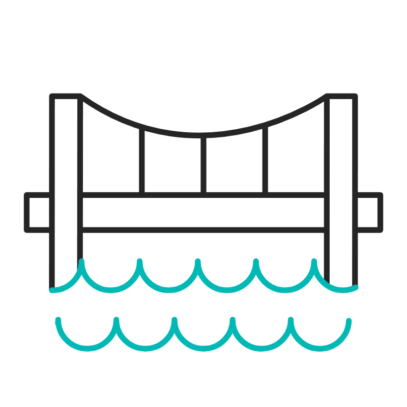 Compatibilité avec 6 PMS 