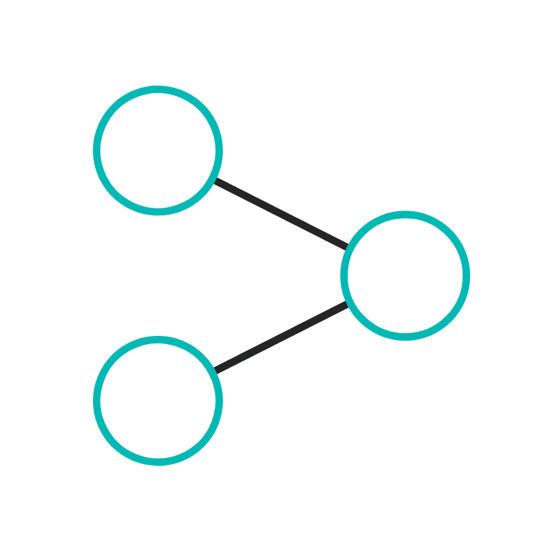 Synchronisation automatique au PMS